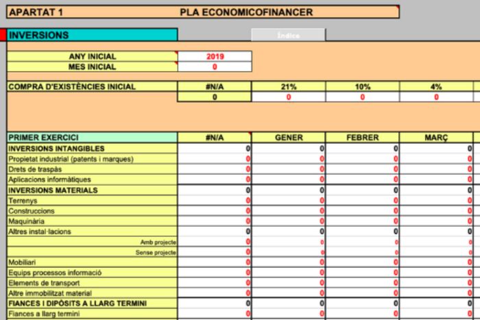 Pla econòmic i financer