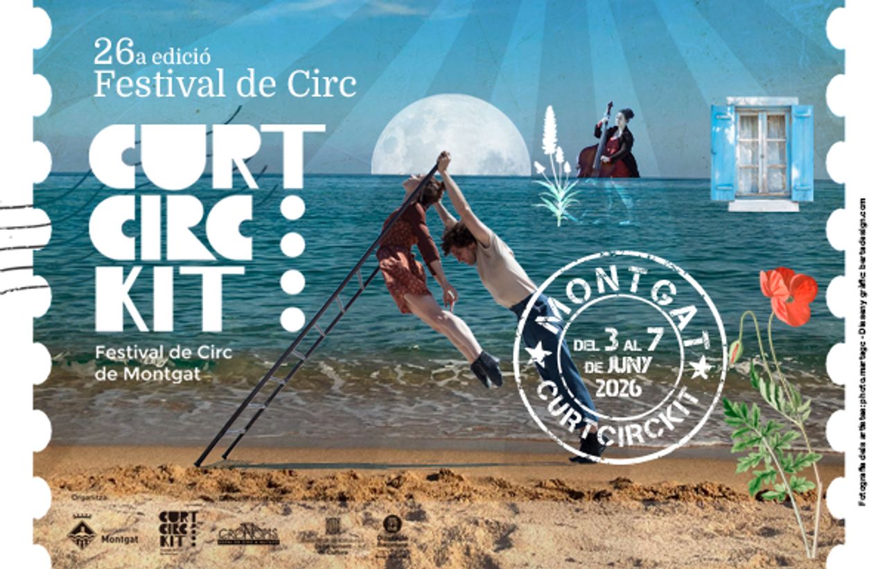 Cartel CurtCircKit. Foto: CurtCircKit.